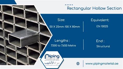 standard box steel sizes|rhs steel sizes chart.